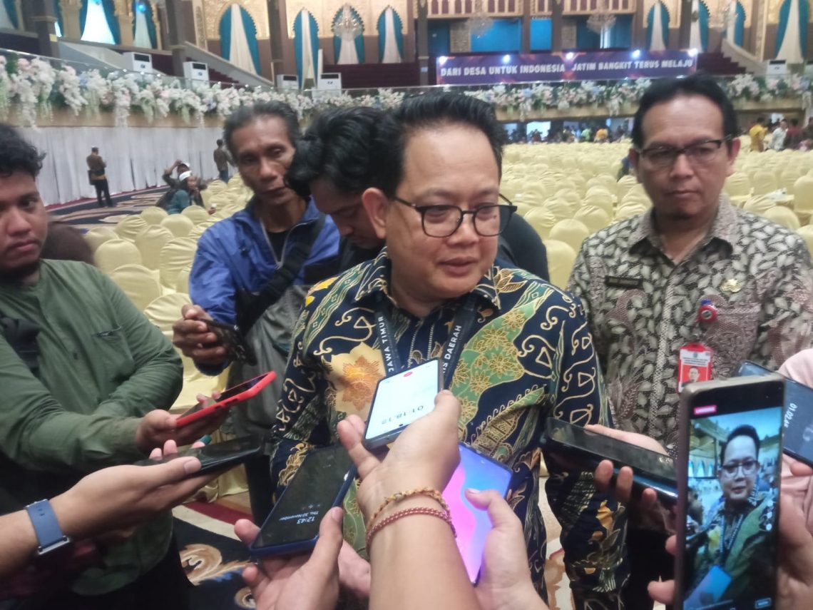 UMK 2024 Jatim.