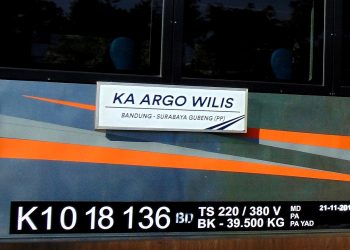 kereta argo wilis