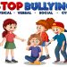 Mengenal Hari Sekolah Tanpa Kekerasan, Diperingati Tiap 30 Januari 8 Hari sekolah tanpa kekerasan.