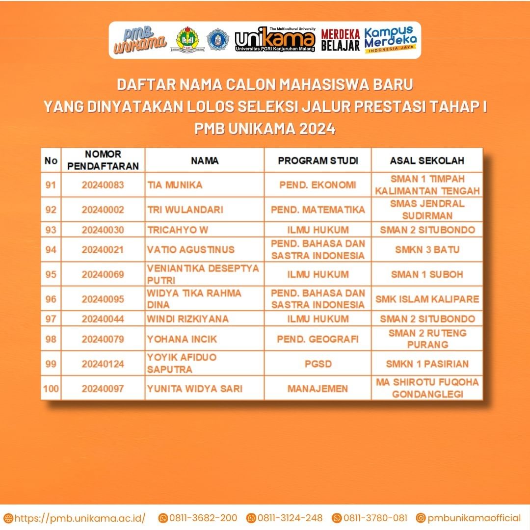 Selamat! Ini Daftar Calon Mahasiswa Baru Lolos Jalur Prestasi Tahap I Unikama 2024 8 Snapinsta.app 419315001 401031715770661 6843380307356754683 n 1080