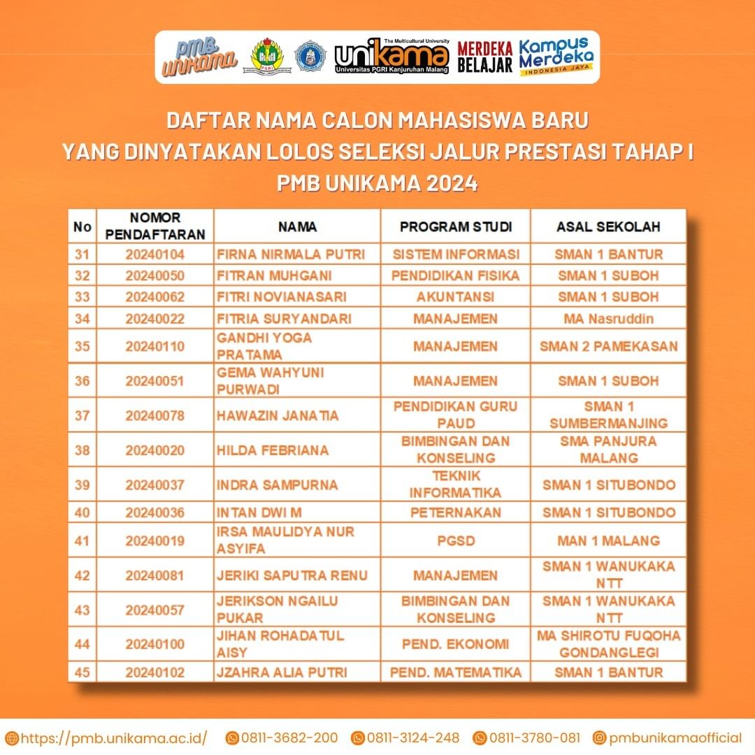 Selamat! Ini Daftar Calon Mahasiswa Baru Lolos Jalur Prestasi Tahap I Unikama 2024 4 Snapinsta.app 419889009 343209098529442 3633240677282120787 n 1080