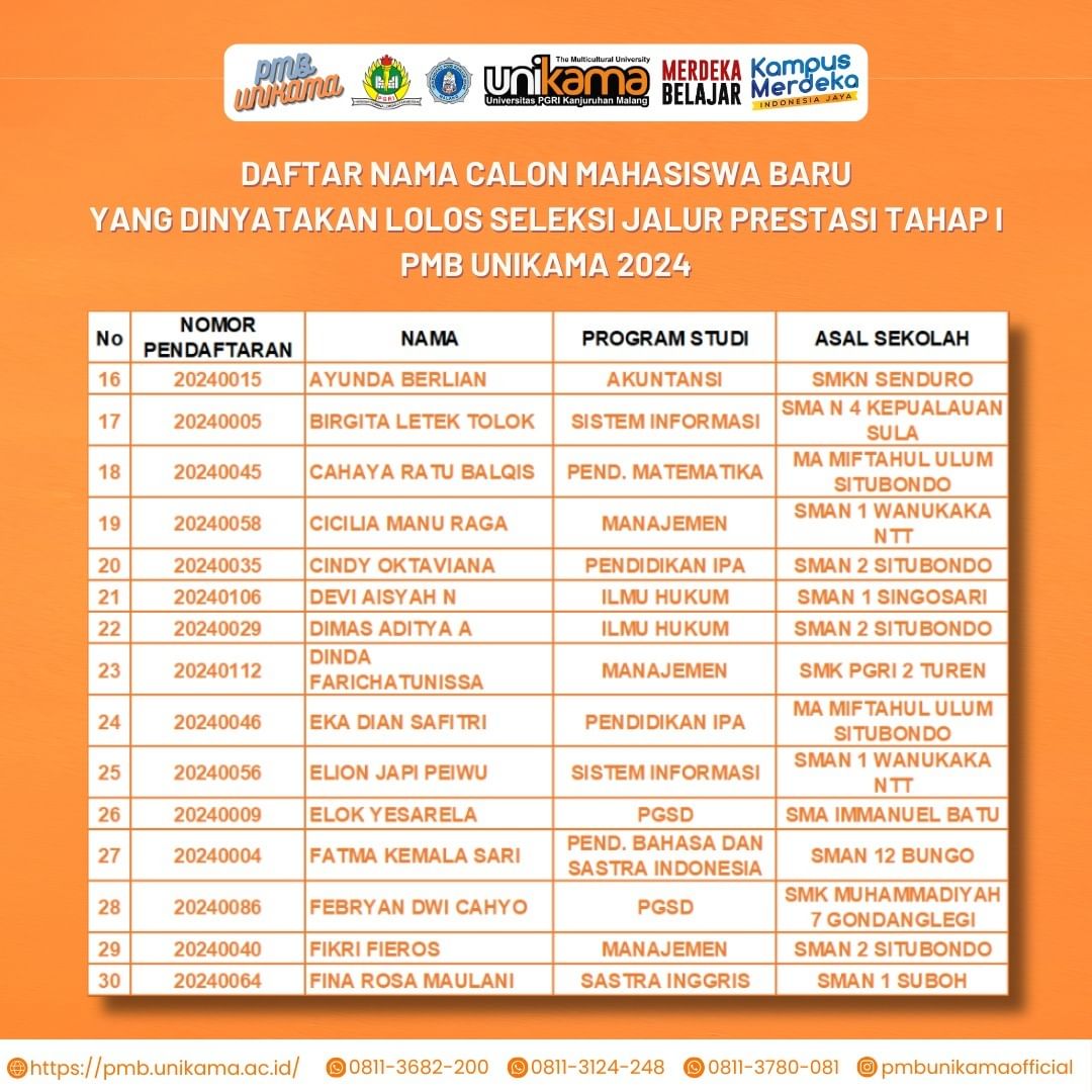 calon mahasiswa baru lolos jalur prestasi