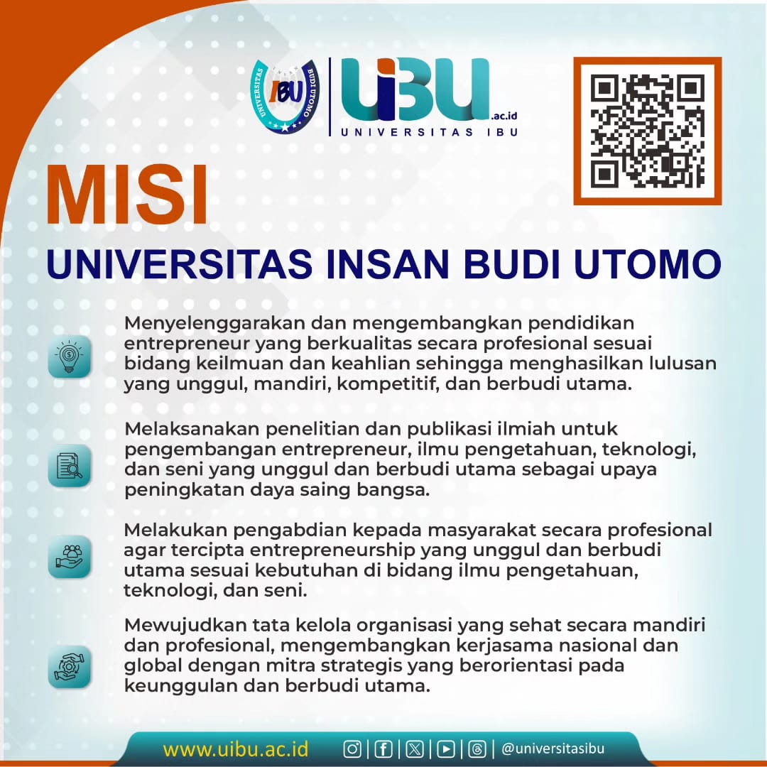 Universitas IBU