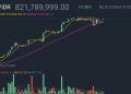 kripto