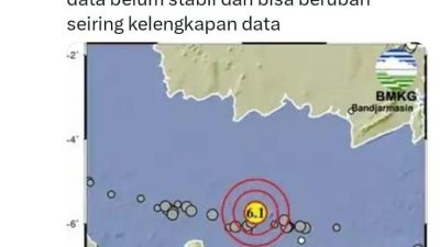 Gempa bumi.