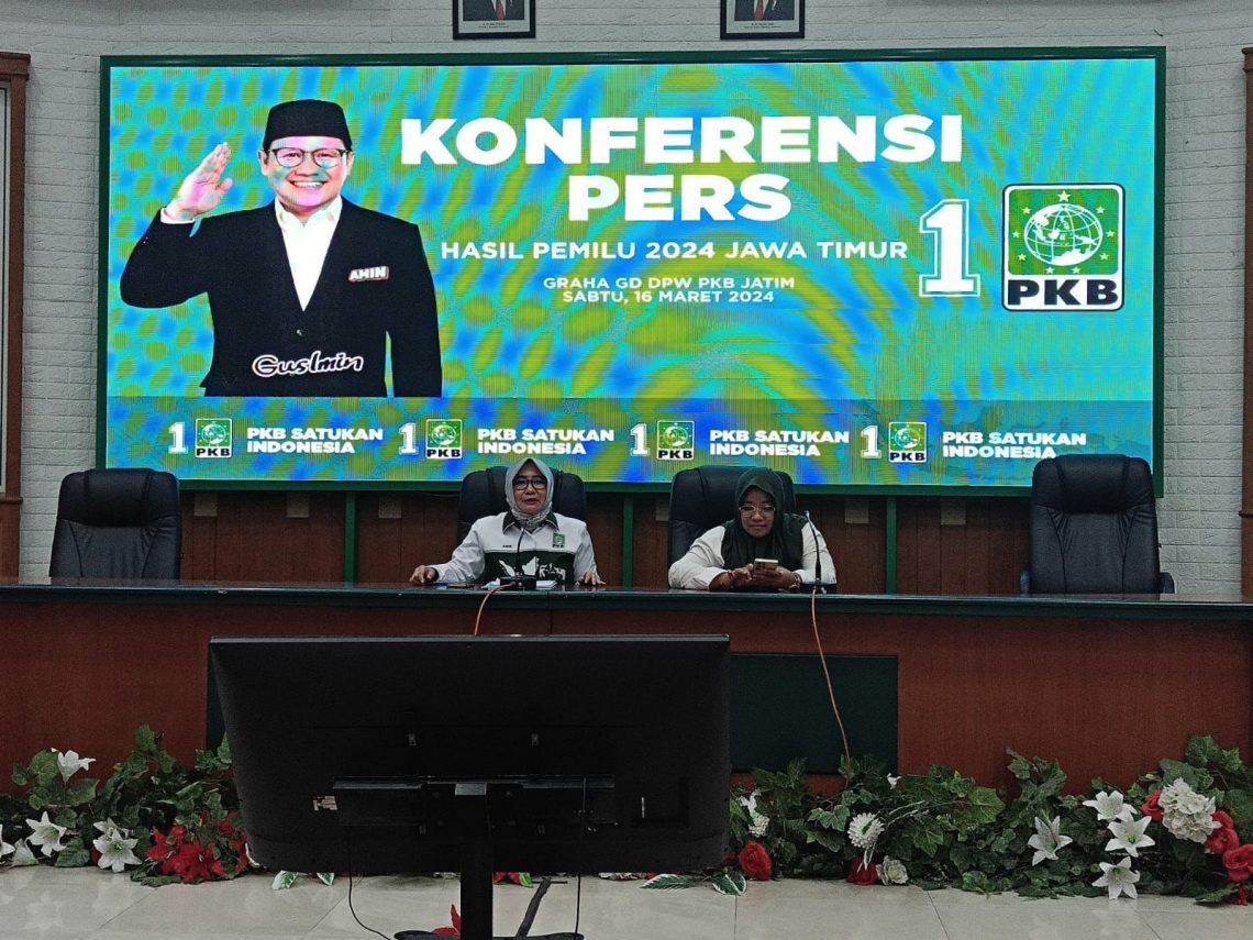 PKB