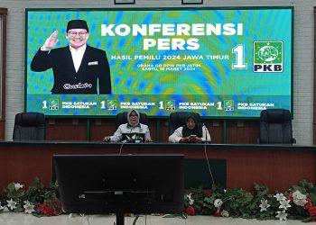 PKB