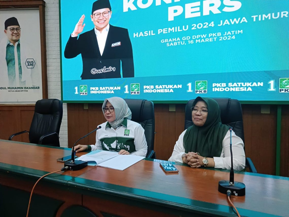 PKB Jatim