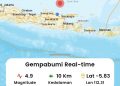 Gempa Tuban Lagi