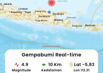 Gempa Tuban Lagi