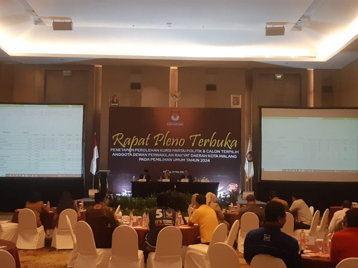 Ketua KPU Kota Malang