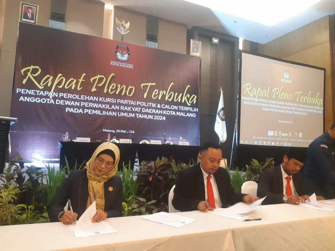 Anggota DPRD Kota Malang Terpilih Wajib Laporan LHKPN 21 Hari Sebelum Pelantikan 1 Ketua KPU Kota Malang
