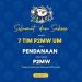 7 tim mahasiswa UM lolos p2mw 2024 tingkat nasional