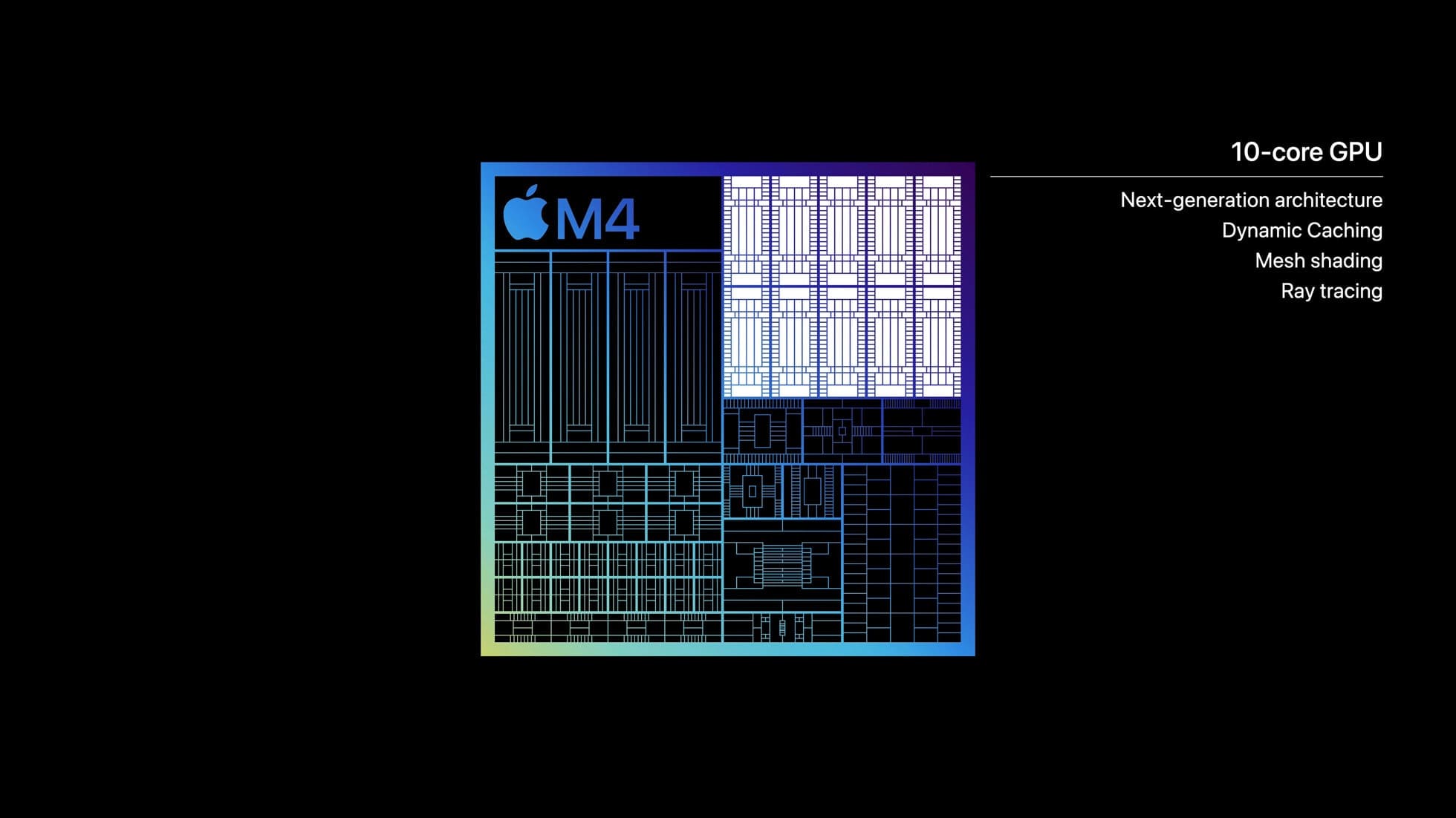 Jadwal launching Macbook Pro m4.