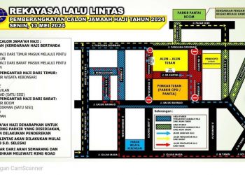 rekayasa lalu lintas tuban