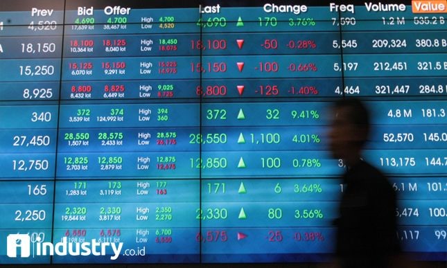 Prediksi Pergerakan IHSG di Tahun 2025: Peluang dan Tantangan 1 IHSG di Tahun 2025