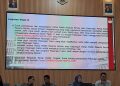 Ketua KPU Kabupaten Tuban