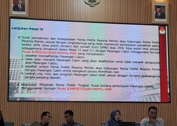 Ketua KPU Kabupaten Tuban