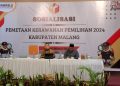 Bawaslu Malang