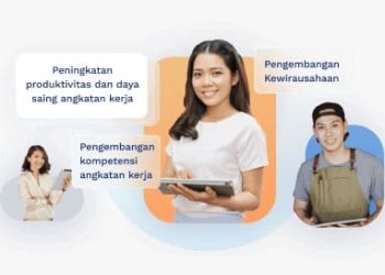 Kapan gelombang 72 Prakerja dibuka.