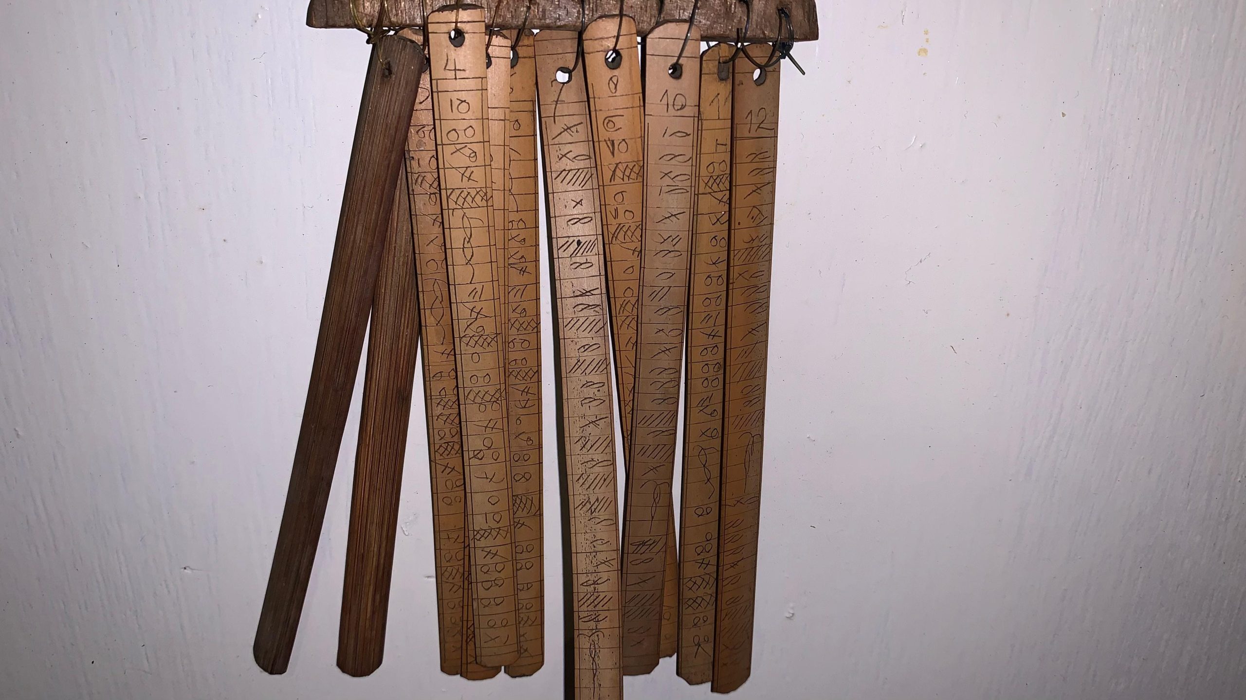 Aksara Batak dari Peneliti BRIN, Jadi Koleksi Baru di Museum Huruf Jember 3 Aksara Batak di Museum Huruf Jember.