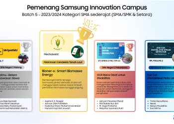 Samsung Innovation Campus
