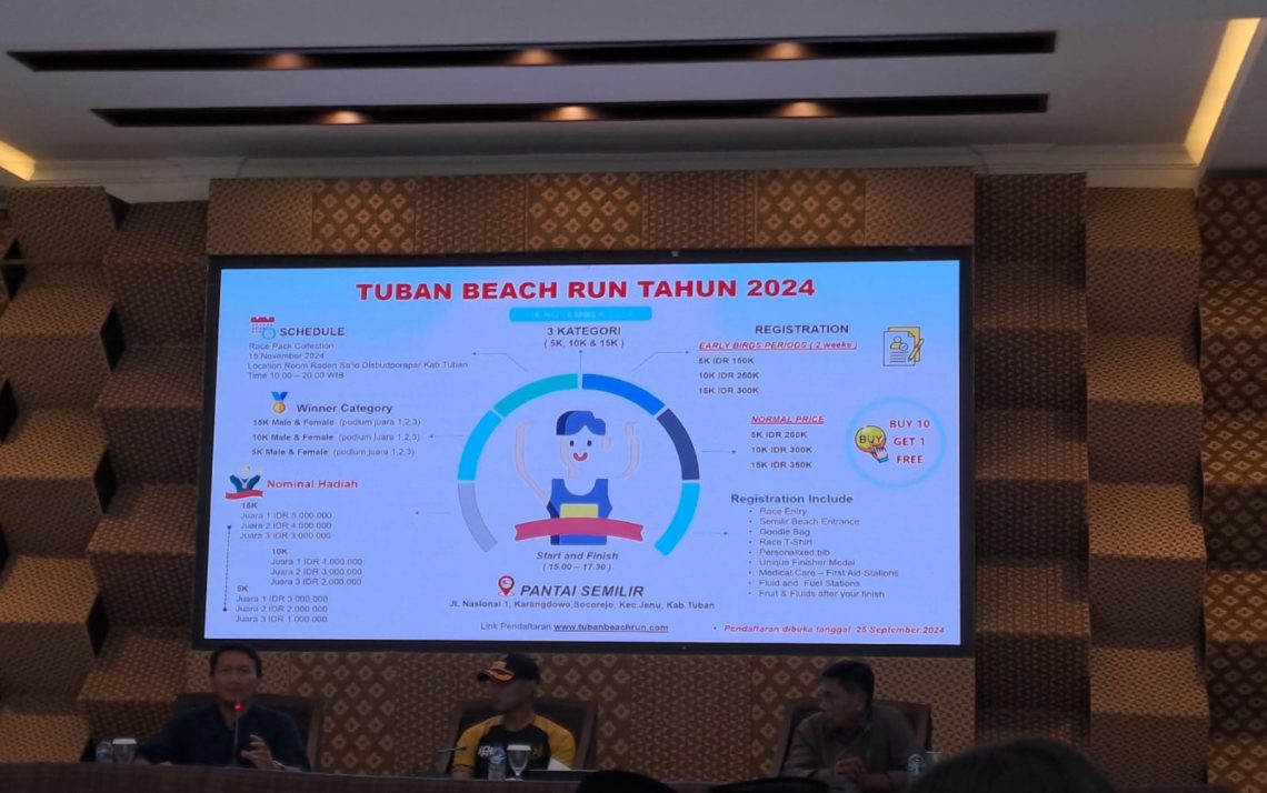 Tuban Beach Run 2024