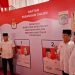 Pengundian nomor urut paslon