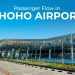 Bandara Internasional Dhoho Kediri Segera Layani Penerbangan Haji dan Umroh 9 Bandara Dhoho Kediri