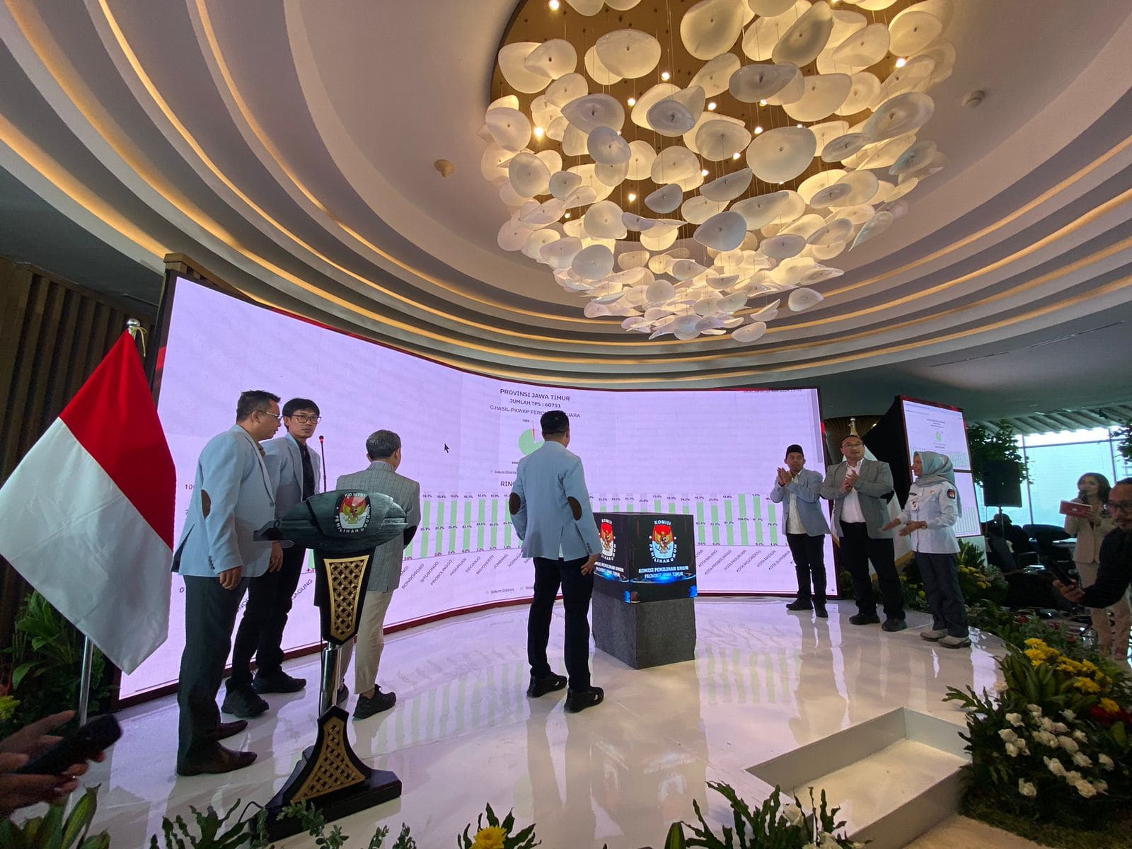 KPU Jatim Luncurkan Data Center, Pantau Pemungutan Suara Pilkada Serentak 2024 dari Lantai 23 di Surabaya 2 Data Center di Surabaya.
