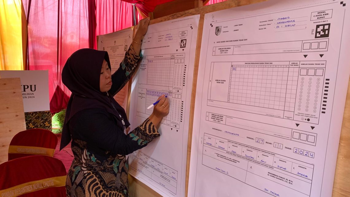 Paslon 02 Pilkada Jember Fawait-Djoko Unggul di TPS Kandang 5 Hitung Sementara