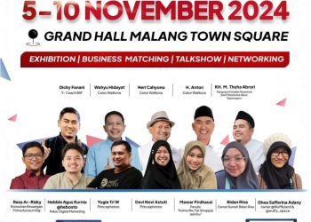 IIBS Kota Malang