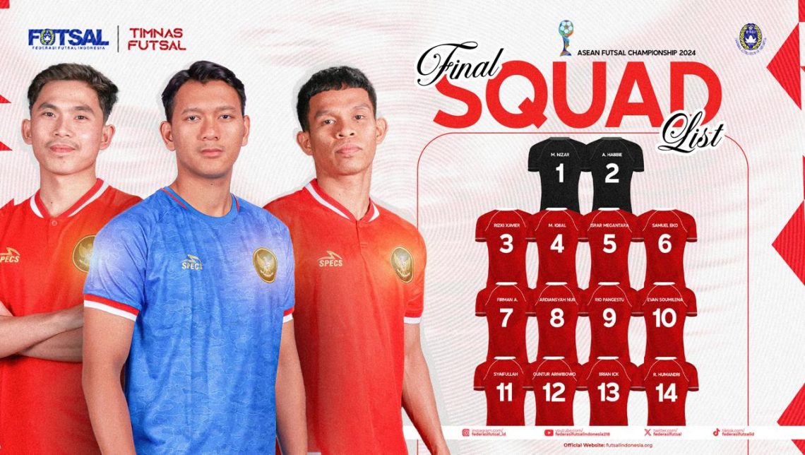 Timnas Futsal Indonesia