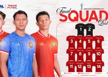 Timnas Futsal Indonesia