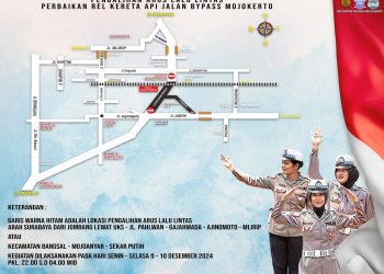 Rel kereta api.