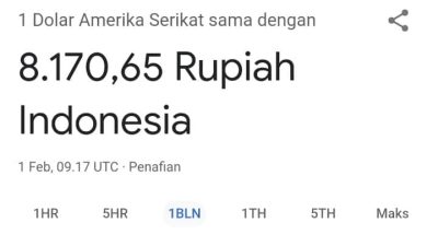 Rupiah.