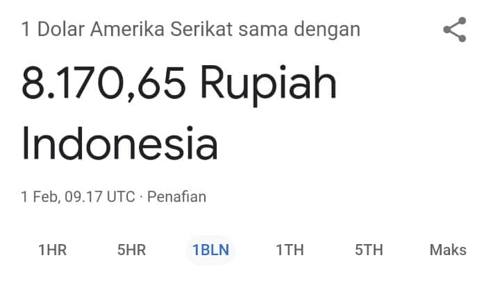 Rupiah.