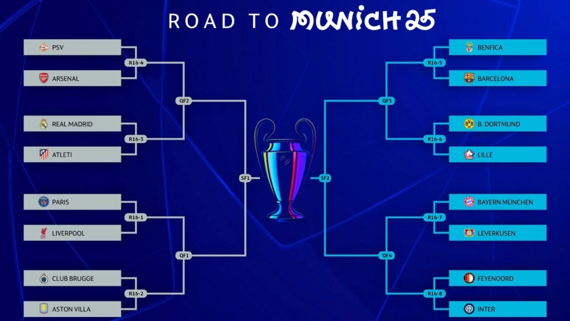 Liga Champions Eropa