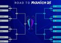 Liga Champions Eropa