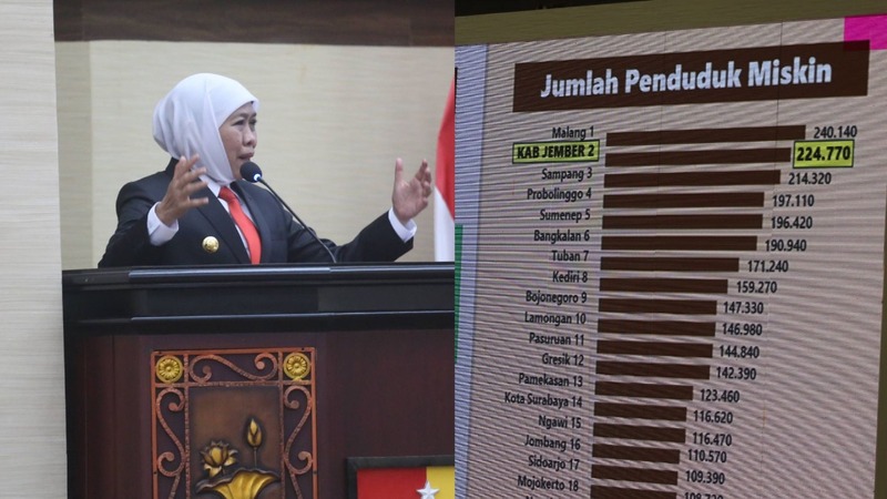 Sekolah Rakyat.