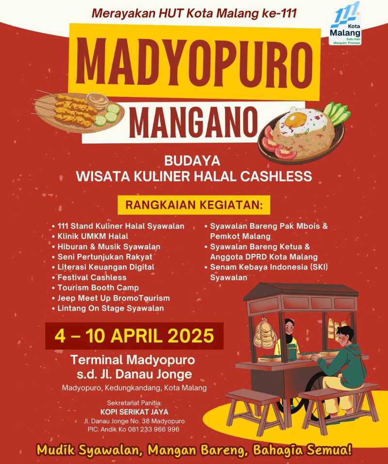 Madyopuro Mangano.