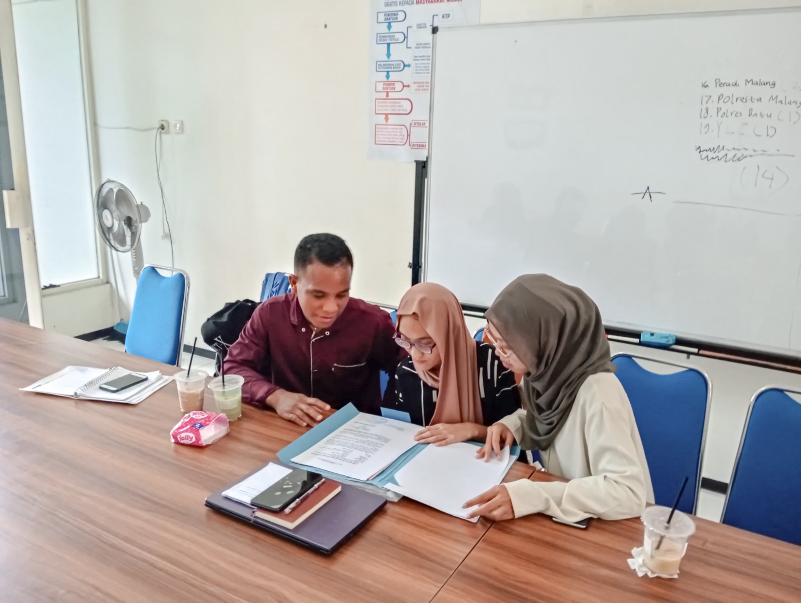 Mahasiswa Unikama PKL di PERADI Malang Ungkap Tantangan Akses Keadilan bagi Masyarakat Kurang Mampu 2 peradi 2