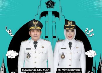 Subandi-Mimik.