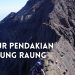 3 Jalur Pendakian Gunung Raung: Daftar Pos dan Karakter Medan Tiap Rute 8 Pendakian Gunung Raung