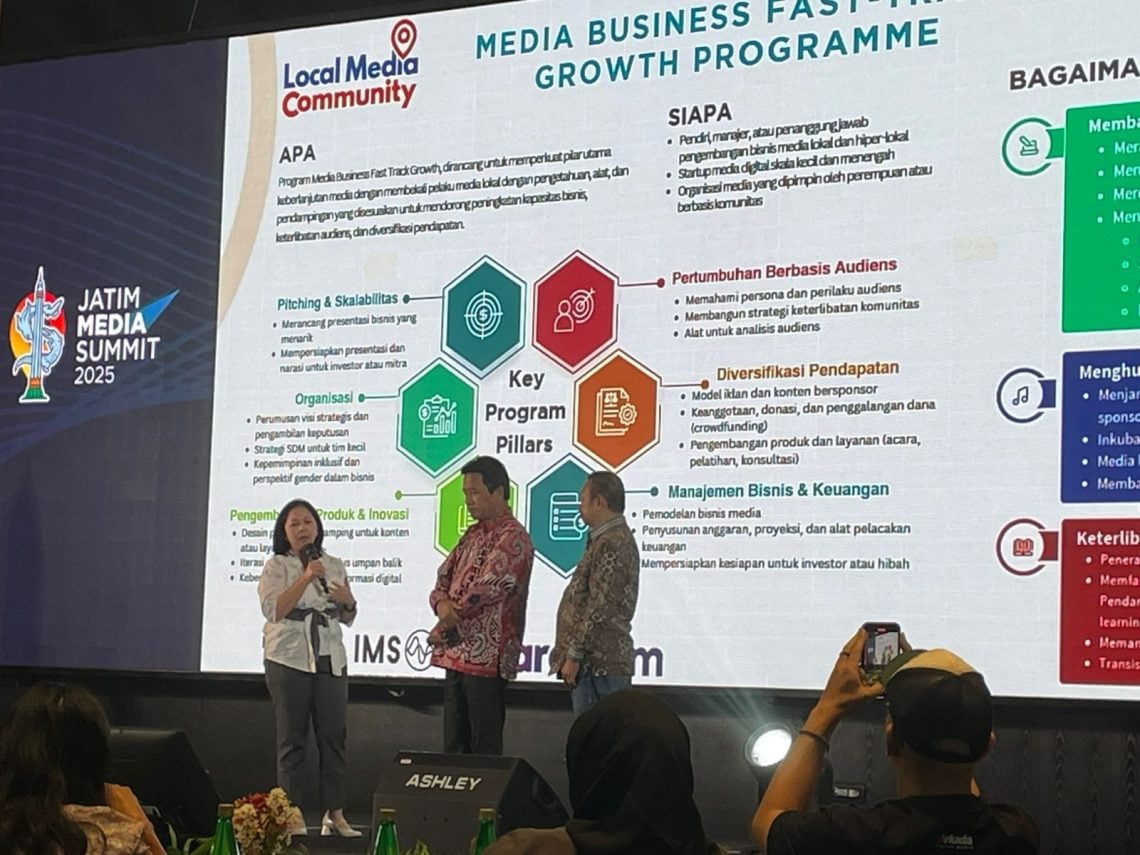 Media Lokal