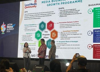 Media Lokal