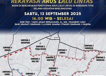 Rekayasa lalu lintas.