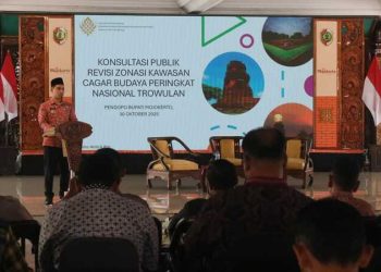 Zonasi kawasan cagar budaya.