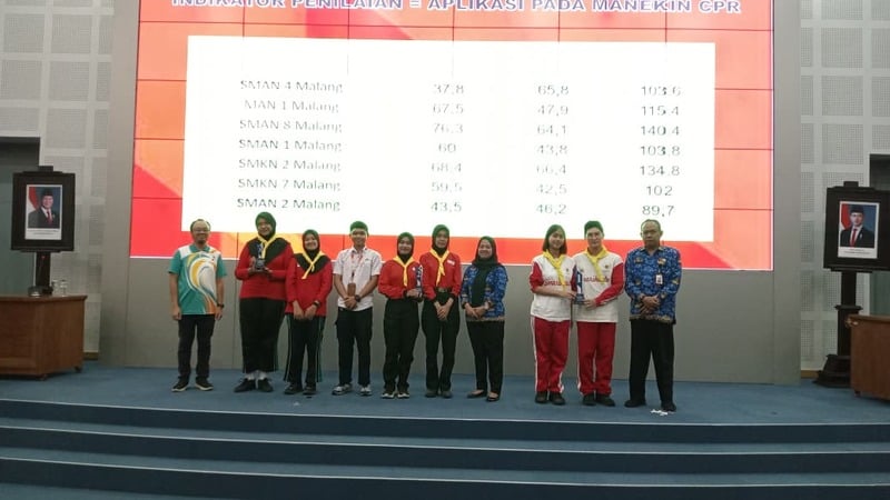 Pemenang lomba PMR di LPPM UM.