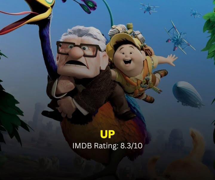 Film animasi terbaik IMDb.